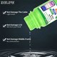 Remover RELIFE RL-518A, (to separate a frame, 250 ml) Preview 3