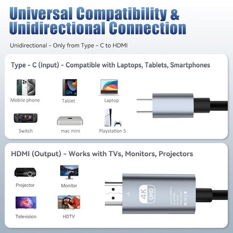 Адаптер Type-C - HDMI 1.8m, 4K, чорний Прев'ю 1