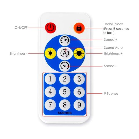 SP608E Music LED Controller with Radio Remote Control (4096 px, 5-24 V, Bluetooth) Preview 1